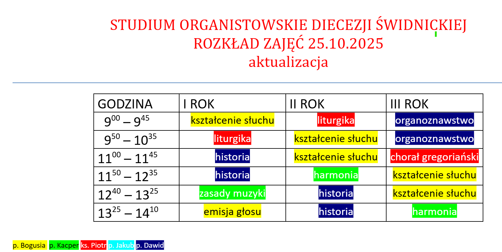 Plan zajęć Studium Organistowskiego